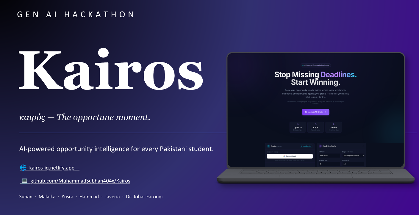 Kairos — Pitch Deck