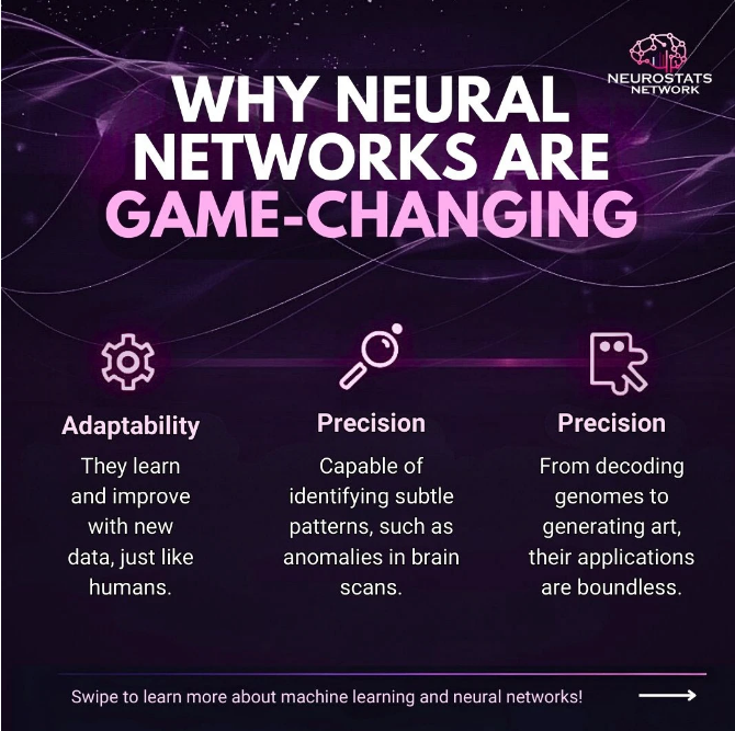 Deep Brain Analytics